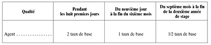 51a.jpg (9213 octets)