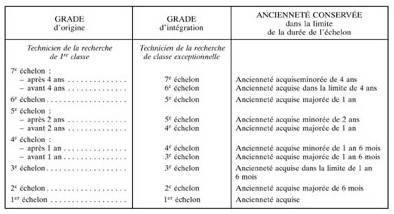 077.jpg (34280 octets)
