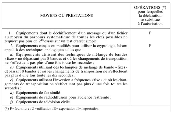 tableaup27.jpg (58791 octets)