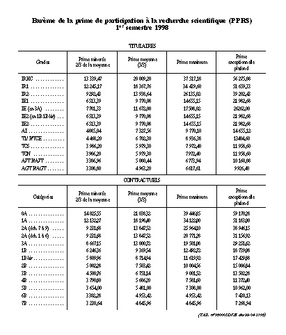 page42b.jpg (79667 octets)